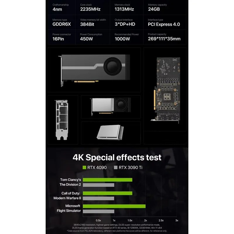 Rtx 4090 24Gb Graphics Card - Oferta Imperdível: Placa Gráfica RTX 4090D